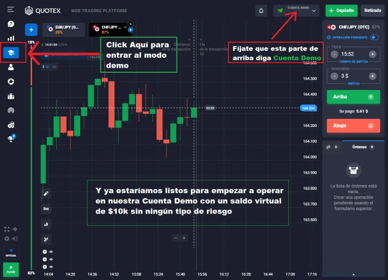 Modo Demo Quotex